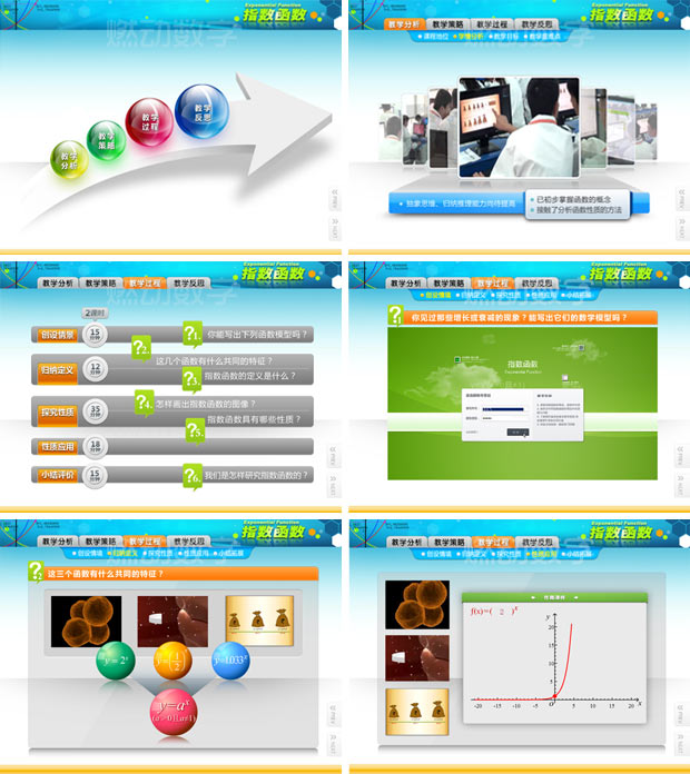 教學(xué)信息化多媒體演示——指數(shù)函數(shù)
