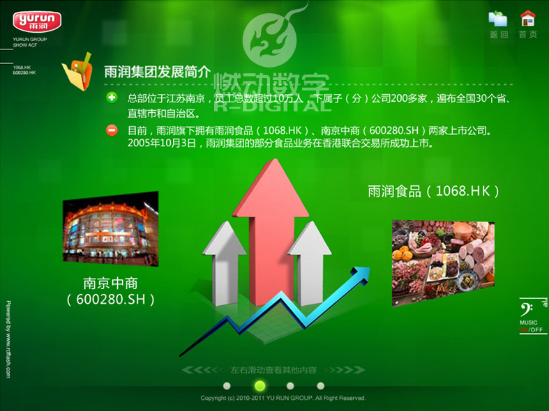 雨潤冷鮮連鎖售點(diǎn)多媒體