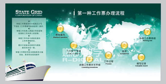 國家電網(wǎng)多媒體培訓(xùn)系統(tǒng)