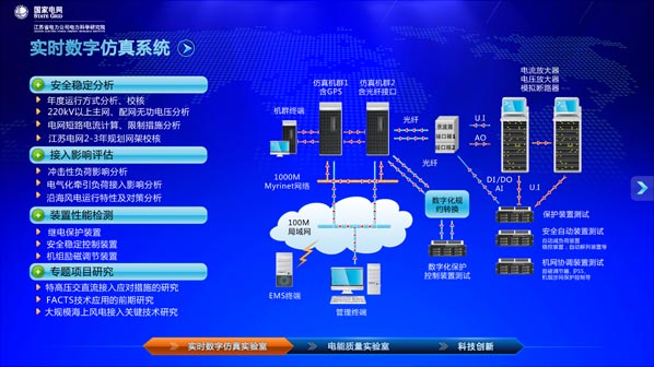 國網江蘇電力電科院多媒體項目