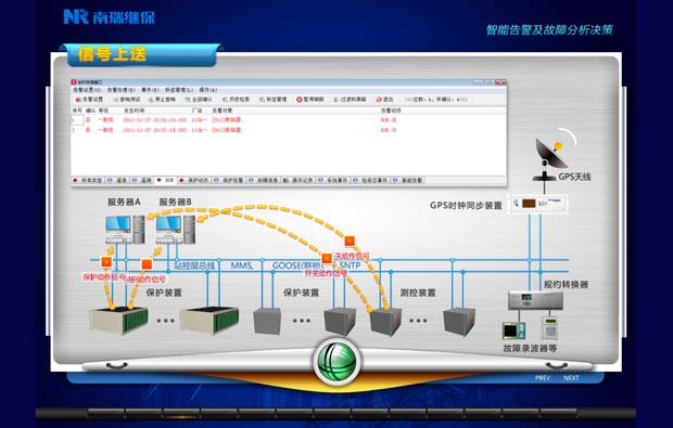 南瑞繼保智能告警系統多媒體演示