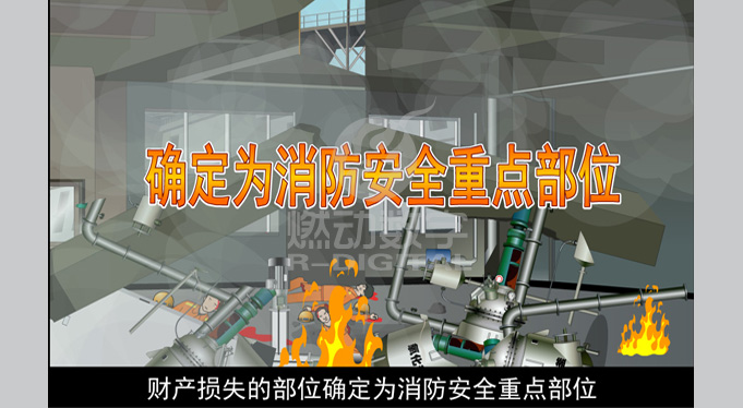 消防安全flash動畫片